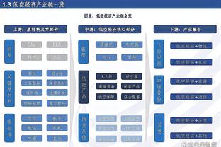 拥有部分爱尔兰血统！康诺顿：希望有天能为爱尔兰国家队效力